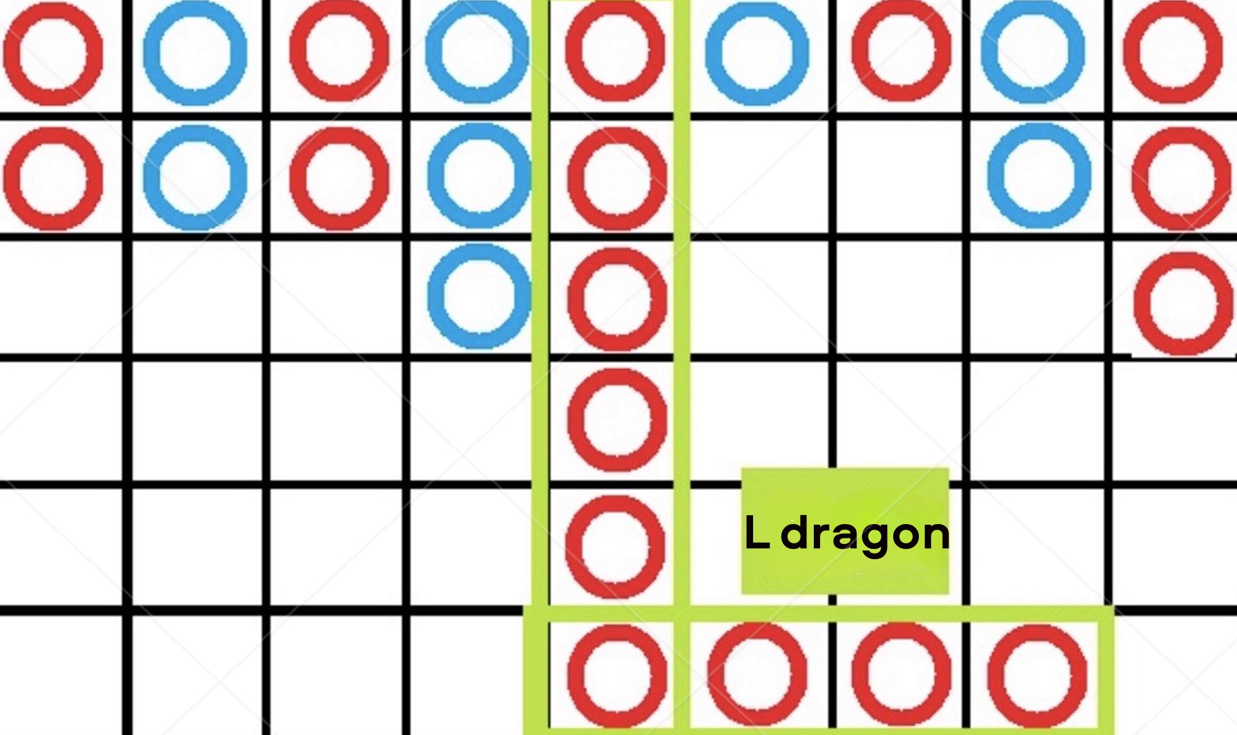 Baccarat online version, how to catch the L dragon?