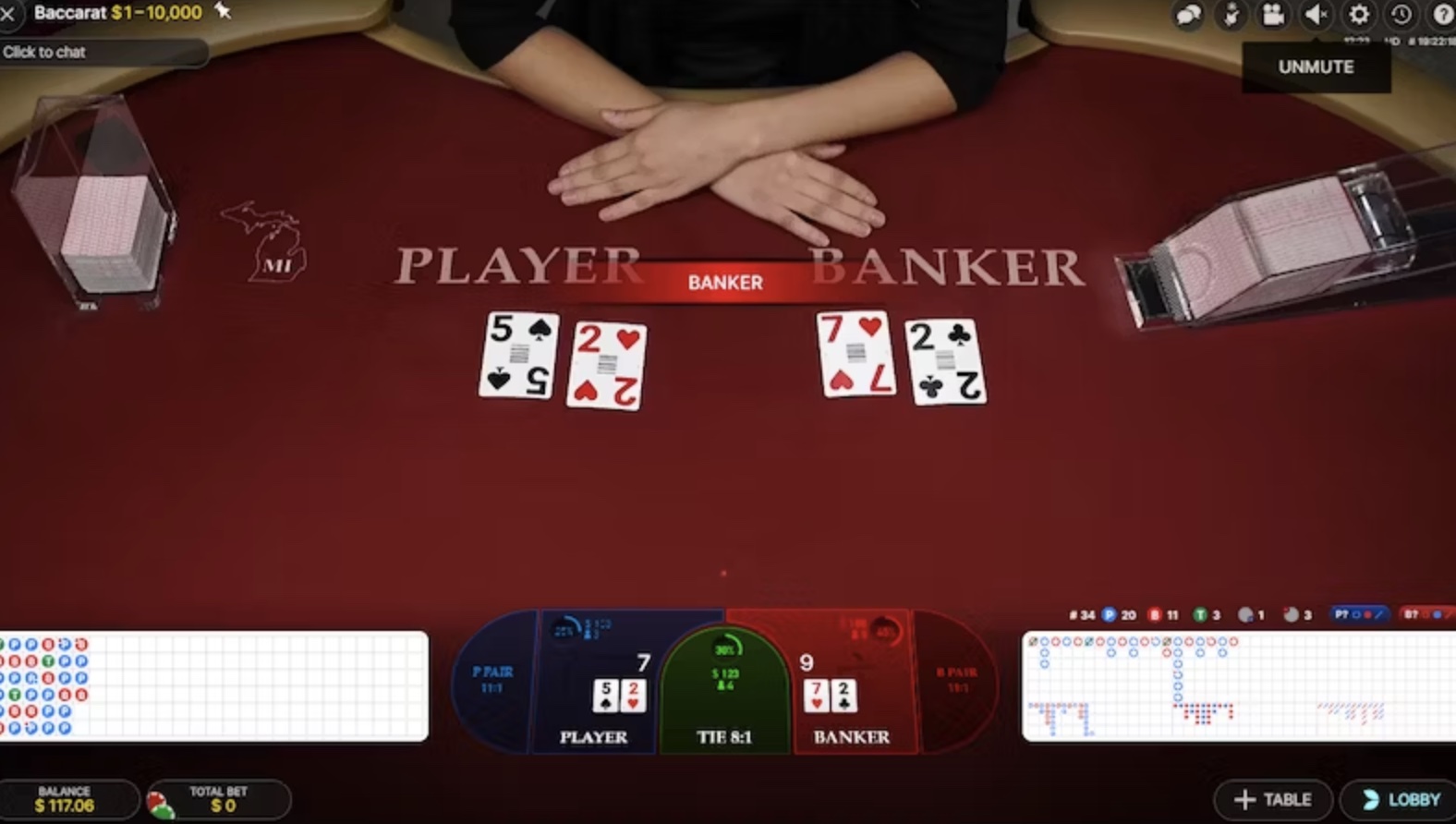 Baccarat guide – The Uncommon Appeal of the Banker Bet